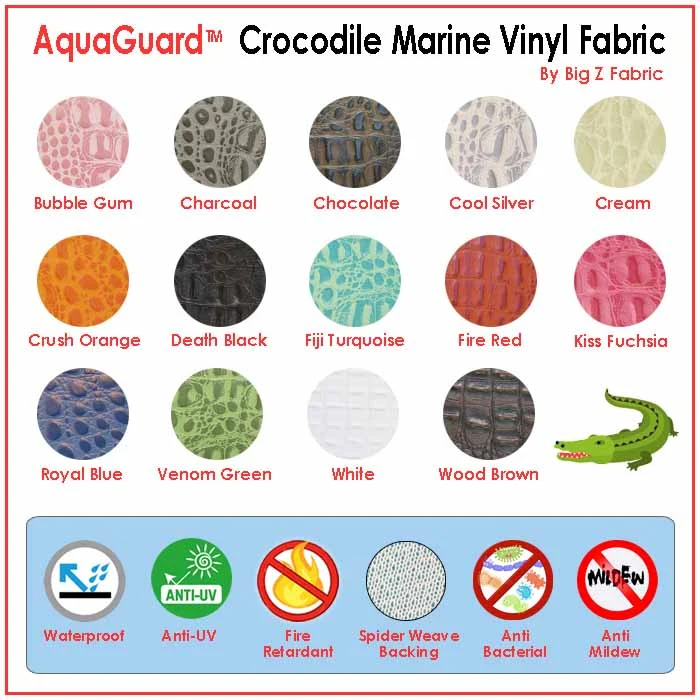 Crocodile Marine Vinyl Fabric - Auto/Boat - Upholstery Fabric / Bubble Gum / By The Roll - 30 Yards - Image 7
