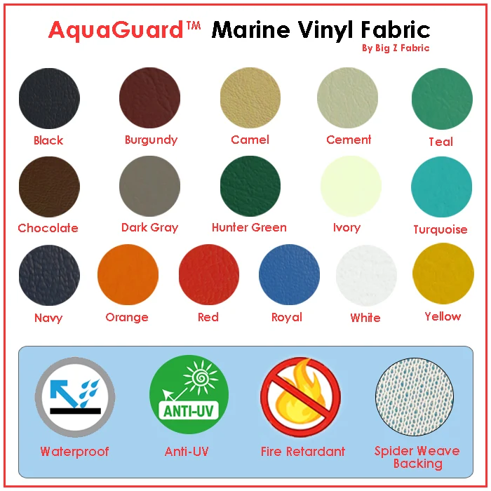 Marine Vinyl - Auto/Boat - Upholstery Fabric / Royal Blue / By The Roll - 30 Yards - Image 5