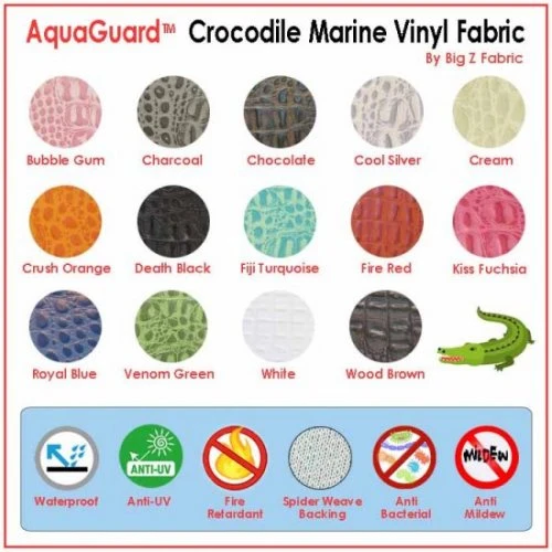 Crocodile Marine Vinyl Fabric - Auto/Boat - Upholstery Fabric / Mystic Blue / By The Roll - 30 Yards - Image 7
